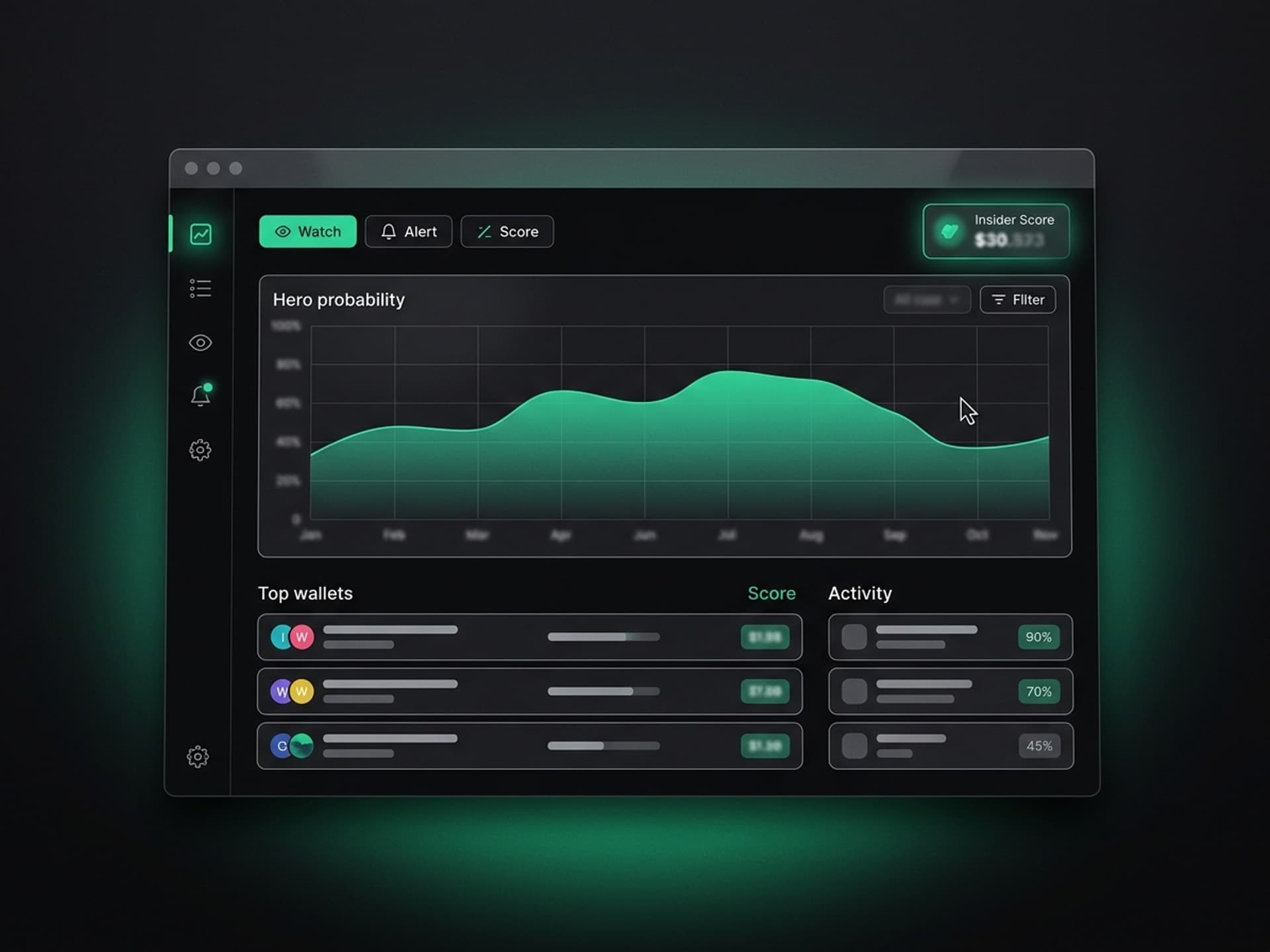 WinPolymarket pre-beta access