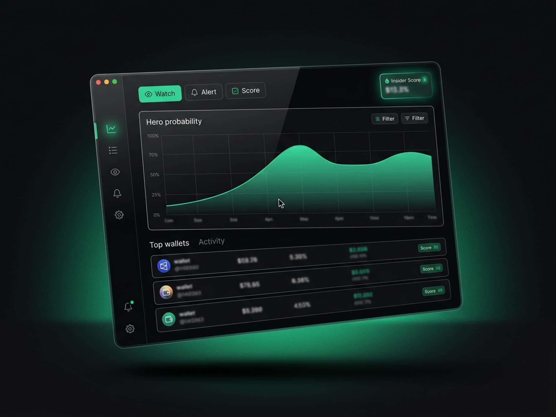 WinPolymarket pre-beta access